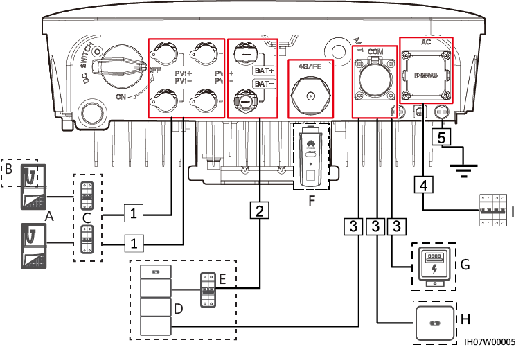 INVERSOR HIBRIDO 5KW AFCI SWITCH-DC WIFI SUN2000-5KTL-L1 HUAWEI