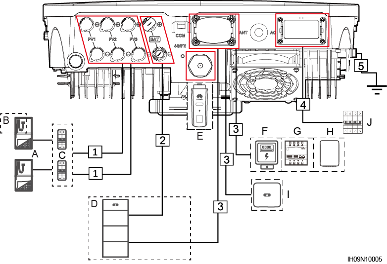 INVERSOR HIBRIDO 8KW AFCI SWITCH-DC WIFI SUN2000-8KTL-LC0 HUAWEI