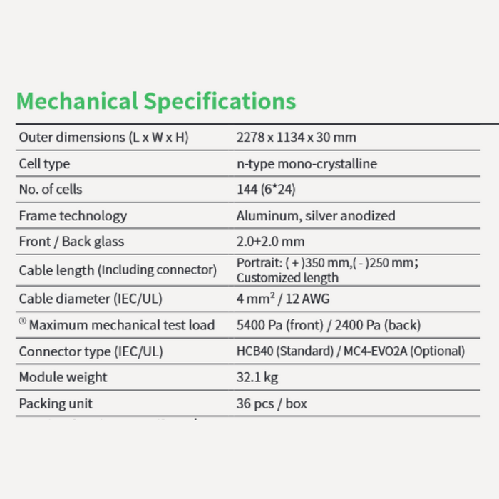 PALLET 36 PANELES SOLARES BIFACIALES 585W TOPCON TIER 1 ASTRONERGY