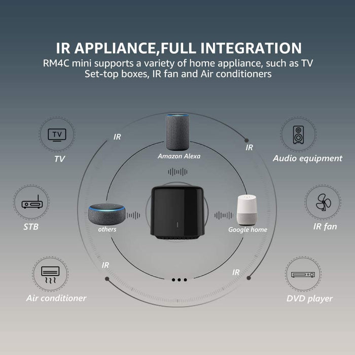 CONTROL ROMOTO UNIVERSAL MINI BESTCON RM4C-MINI PARA SIST BROADLINK