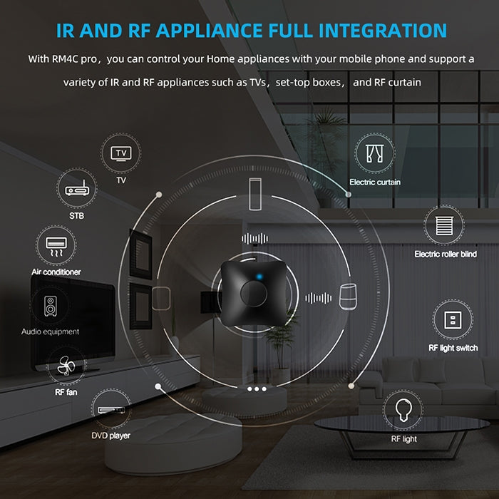 UNIDAD DE CONTROL WIFI PARA SISTEMAS DE DOMOTICA BROADLINK RM4-PRO