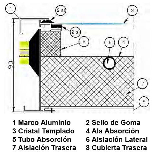 COLECTOR SOLAR PLANO KUHN MODELO KSC-BC2