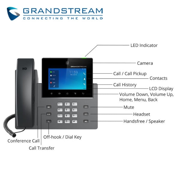 VIDEOTELEFONO IP MULTIMEDIA PARA ANDRIOD GRANDSTREAM GXV3350