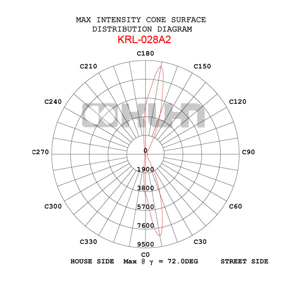LUMINARIA VIAL LED 60W LUZ FRIA INTEGRADA KRL-028-A