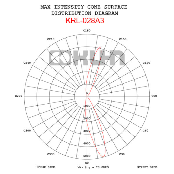 LUMINARIA VIAL LED 60W LUZ FRIA INTEGRADA KRL-028-A