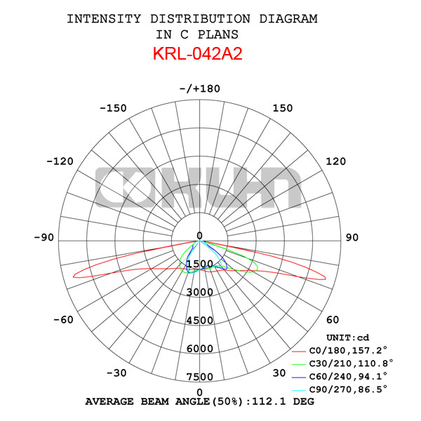 LUMINARIA VIAL LED 90W LUZ FRIA INTEGRADA KRL-042-A