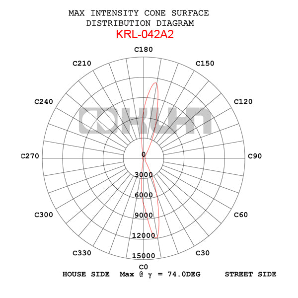 LUMINARIA VIAL LED 90W LUZ FRIA INTEGRADA KRL-042-A
