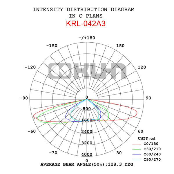 LUMINARIA VIAL LED 90W LUZ FRIA INTEGRADA KRL-042-A