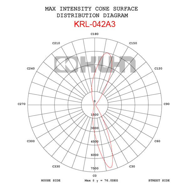 LUMINARIA VIAL LED 90W LUZ FRIA INTEGRADA KRL-042-A
