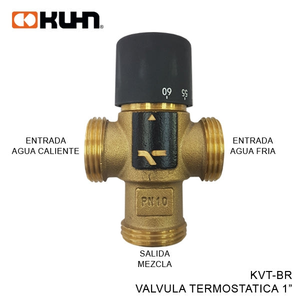 Diagrama de Conexiones