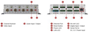 SERVIDOR DE VIDEO IP 4 CANALES MPEG4/MJPEG ACD-2200 ACTI