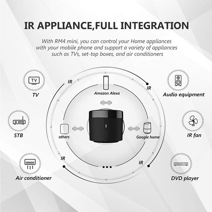 CONTROL ROMOTO UNIVERSAL MINI BROADLINK RM4-MINI