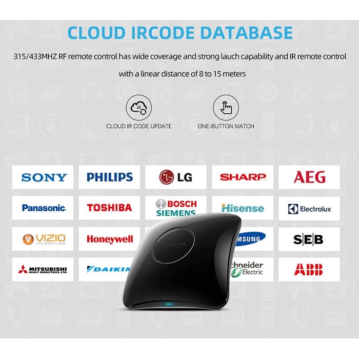 UNIDAD DE CONTROL WIFI PARA SISTEMAS DE DOMOTICA BROADLINK RM4-PRO