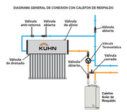 EQUIPO TERMOSOLAR COMPACTO PRESURIZADO CON 24 TUBOS HEAT-PIPE KUHN MODELO KHP-240-FR