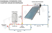 EQUIPO TERMOSOLAR COMPACTO CON SERPENTIN 200LTS 20 TUBOS KUHN MODELO KPC-20-COIL
