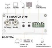 SERVIDOR DE VIDEO IP 1 CANAL H.264/MJPEG FW3170 FLEXWATCH