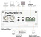 SERVIDOR DE VIDEO IP 1 CANAL H.264/MJPEG FW3170 FLEXWATCH