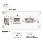 SERVIDOR DE VIDEO IP 1 CANAL H.264/MJPEG FW3170 FLEXWATCH