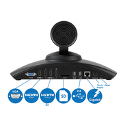 SISTEMA DE VIDEOCONFERENCIA FULLHD SIP/H.323 GVC3200+GAC2500 GRANDSTREAM