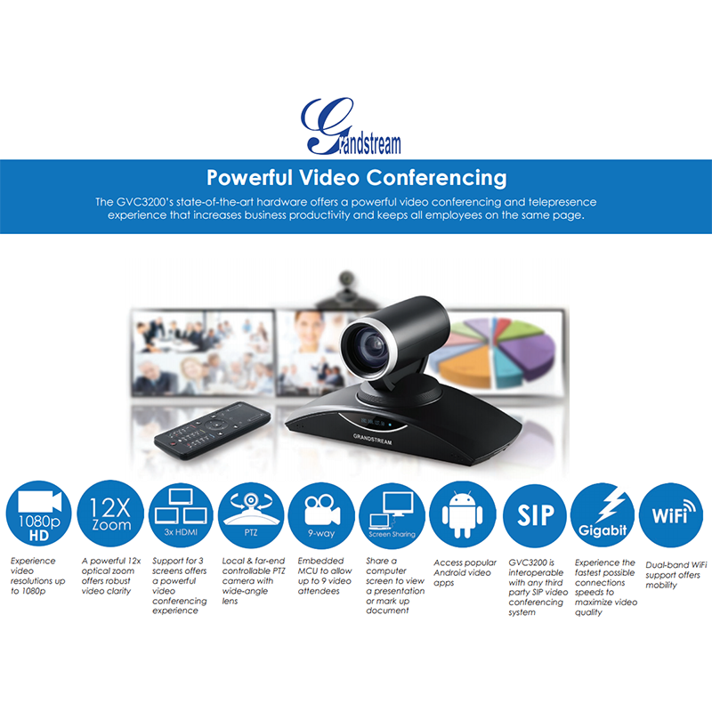 SISTEMA DE VIDEOCONFERENCIA FULLHD SIP/H.323 GVC3200+GAC2500 GRANDSTREAM