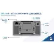 SISTEMA DE VIDEOCONFERENCIA IP COMPACTO HD PARA IPVIDEOTALK GVC3212 GRANDSTREAM