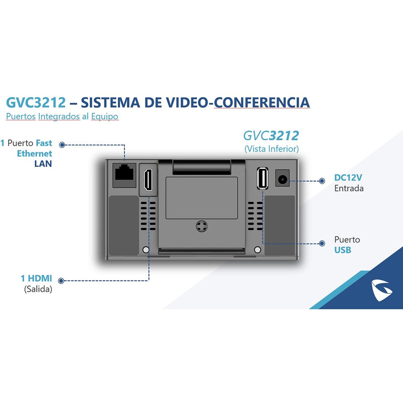 SISTEMA DE VIDEOCONFERENCIA IP COMPACTO HD PARA IPVIDEOTALK GVC3212 GRANDSTREAM