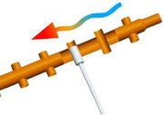 COLECTOR SOLAR TUBOS HEAT-PIPE MODELO K58-1800-20R