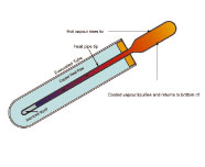 COLECTOR SOLAR TUBOS HEAT-PIPE MODELO K58-1800-15R
