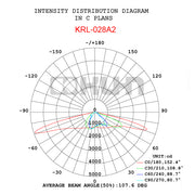 LUMINARIA VIAL LED 60W LUZ FRIA INTEGRADA KRL-028-A