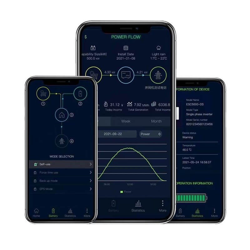 INVERSOR ONGRID 1100W-220VAC SWITCH-DC WIFI RENAC POWER R1-1K1-SS