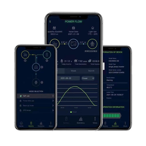 INVERSOR ONGRID 1100W-220VAC SWITCH-DC WIFI RENAC POWER R1-1K1-SS