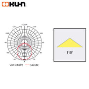 LAMPARA LED SOBREMESA KTL-10 220V